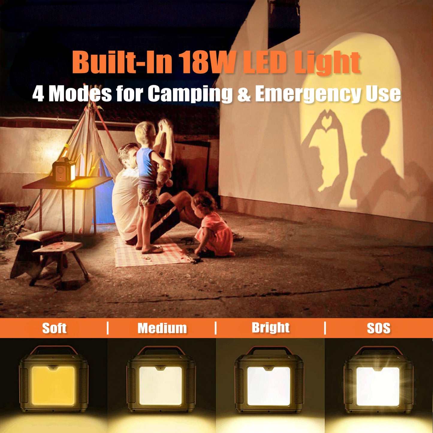 Portable Power Station - for camping, blackouts & home
