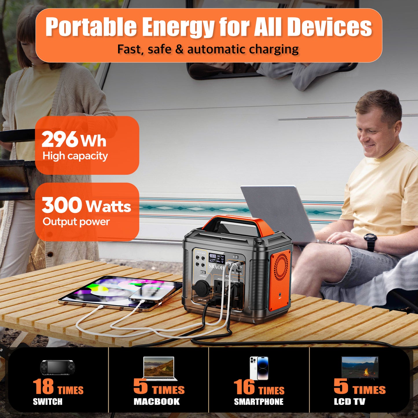 Portable Power Station - for camping, blackouts & home
