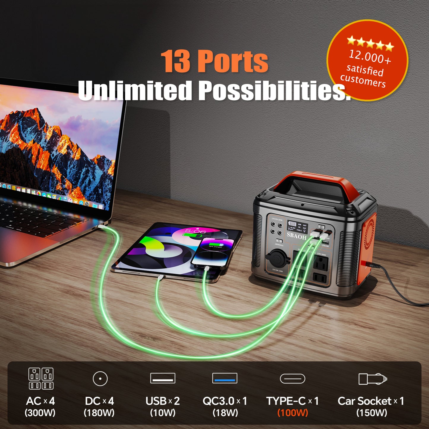 Portable Power Station - for camping, blackouts & home