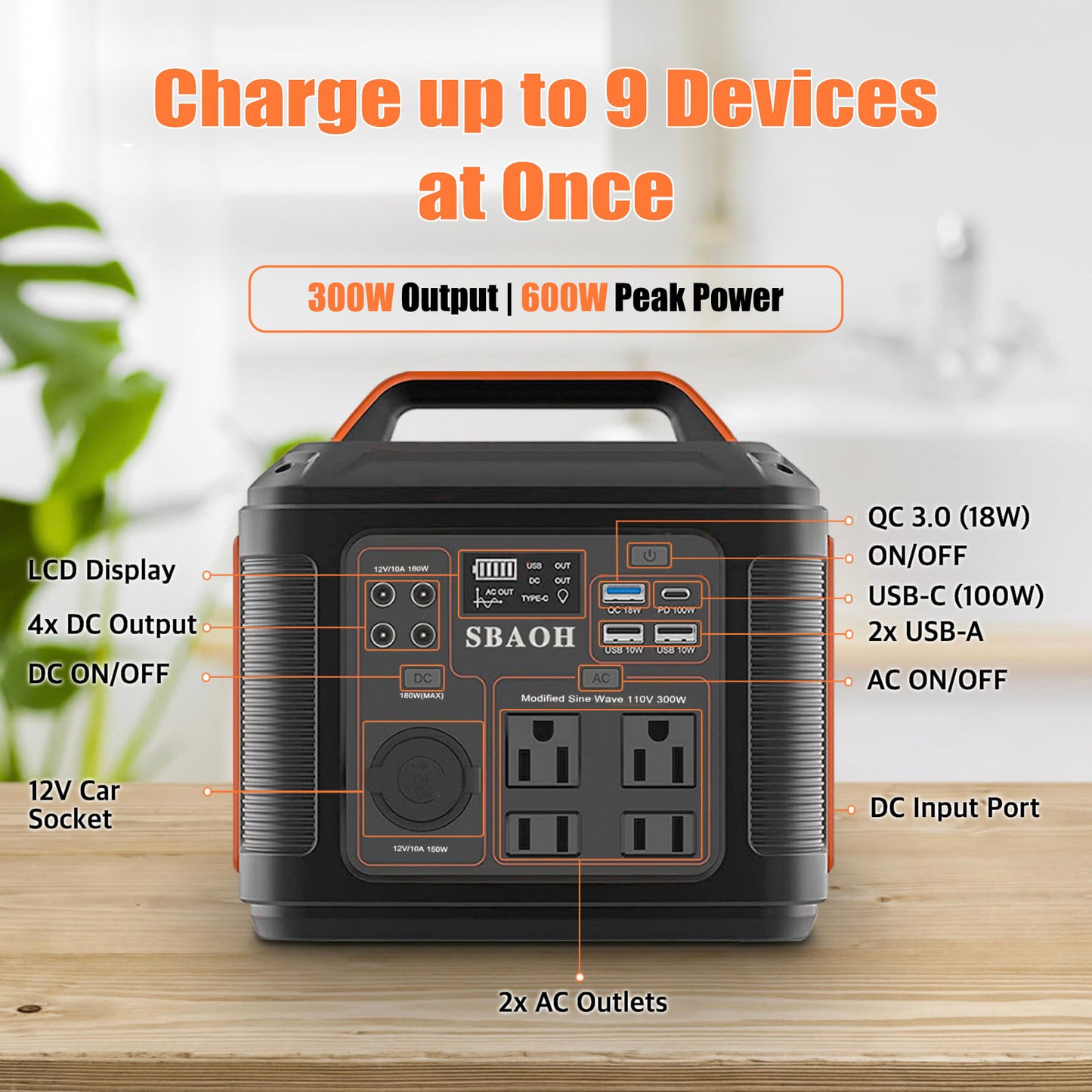 Portable Power Station - for camping, blackouts & home